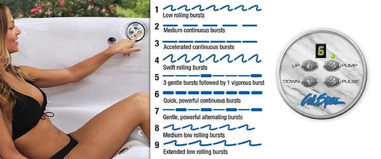 ATS Control for hot tubs in Nashville